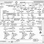 Grand Am Gt Stereo Wiring Diagram