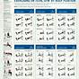 Total Gym Workout Chart Printable