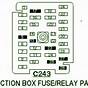 1998 Ford F150 Fuse Box Location