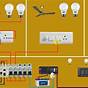 Basic Electrical Wiring Installation