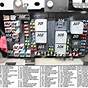 1997 Ford F 350 Fuse Box