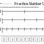Fractions On The Number Line Worksheet