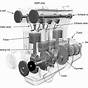 Gasoline Engine Wiring Diagram