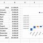 Excel Waterfall Chart Total