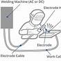 High Frequency Welding Circuit Diagram