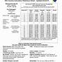 Genworth Income Calculation Worksheet