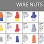 Wire-nut Size Chart Ideal