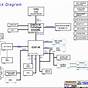 Aby Circuit Diagram