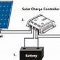 Wiring A Solar Charge Controller