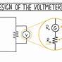 How Does An Analogue Voltmeter Work