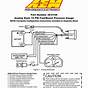Fuel Pressure Specifications Manual