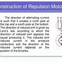 Repulsion Motor Circuit Diagram