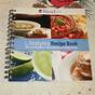 Blendtec Recipes Book Pdf