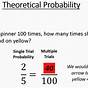 Theoretical Probability Worksheets