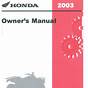 Honda Recon 250 Service Manual Pdf