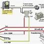 Irrigation Pump Wiring Diagram 240v