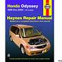 2002 Honda Odyssey Manual