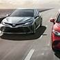 Toyota Camry Trim Levels 2020