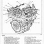 2000 Gm 3400 Engine Diagram