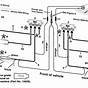 Meyer Plow Control Wiring Diagram