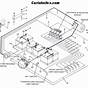 Electrical Diagram 2000 Club Car