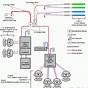 Wiring Car Audio System Diagram