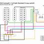 Hsh Stratocaster Wiring Diagram