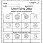 Identifying Coins And Their Values Worksheets