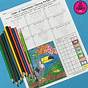 Order Of Operations Coloring Worksheets