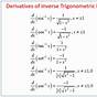 Derivatives Of Trig Functions Chart