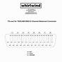 Whirlwind Db25 Pinout Tascam Owner's Manual