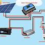 Wiring Diagram Solar Inverter
