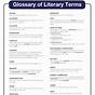 Literary Elements Worksheets 3rd Grade