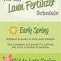Vegetable Garden Fertilizer Schedule
