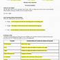 Projectile Motion Worksheet Answers