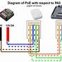 Le Grand Cat5 Network Wiring Diagrams