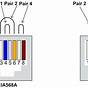 Cat5 Jack Wiring Diagram