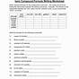 Ionic Formula Writing Worksheet