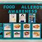 Food Allergy Notice Poster