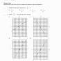 Identifying Slope And Y Intercept Worksheet