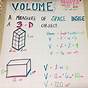Find The Volume 5th Grade Math