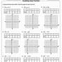 Graphing Linear Equation Worksheet