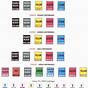 Printer Cartridge Compatibility Chart