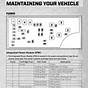 2013 Jeep Patriot Fuse Box Diagram