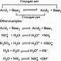 Conjugate Acid And Base Worksheet