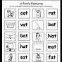 Kindergarten At Word Family Worksheet