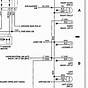 Stereo Wiring Diagram Chevy S10