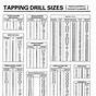 Tapping Drill Size Chart