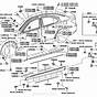 Exterior Parts Of A Car Diagram