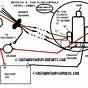 Meyer Plow Wiring Diagram